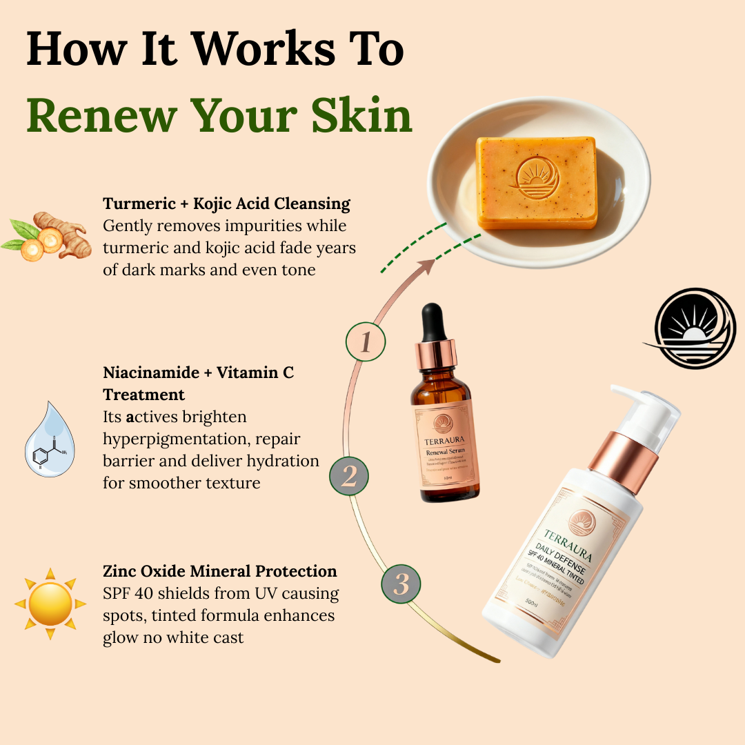 The Complete Scar Fading Trio