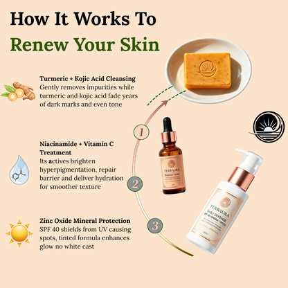 The Complete Scar Fading Trio