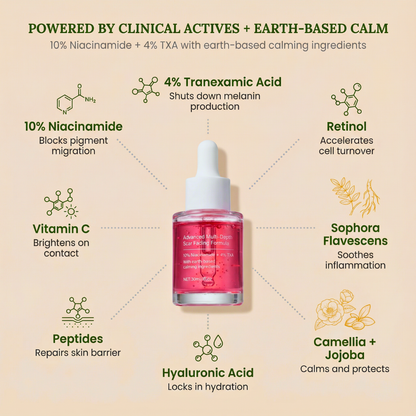 Advanced 3-Layer Scar Fading Formula